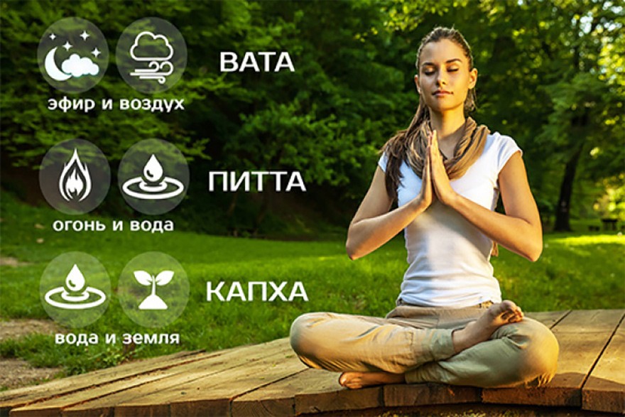 ДОША - тест